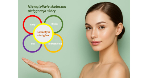 Rémigén Cosmetics 20+, 30ml Rémigén Cosmetics 20+, 30ml