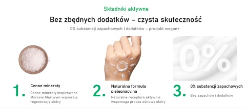 Rémigén Cosmetics 20+, 30ml Rémigén Cosmetics 20+, 30ml
