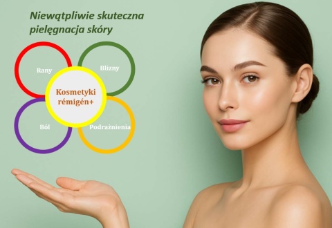 Rémigén Cosmetics 30+ do skóry potrzebującej intensywnej pielęgnacji Rémigén Cosmetics 30+ do skóry potrzebującej intensywnej pielęgnacji